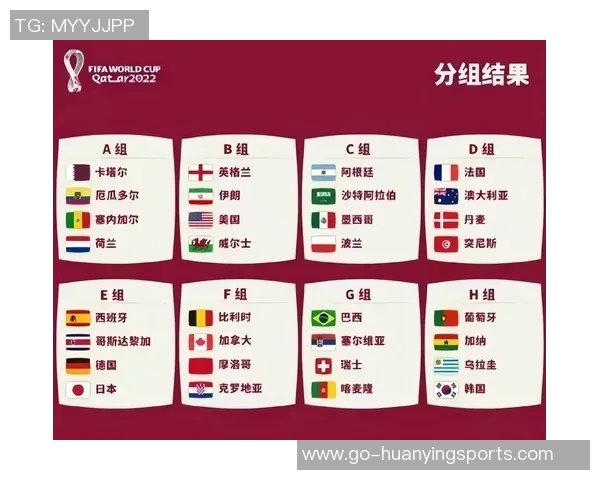 卡塔尔足球排名分析及其在国际足坛的影响力探讨